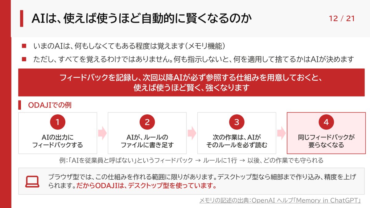 当日の資料「AIは、使えば使うほど自動的に賢くなるのか」。フィードバックをルールに書き足し、次の作業でAIが必ず読む流れ